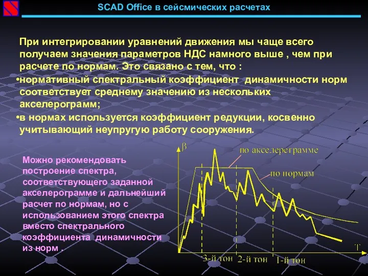 SCAD Office в сейсмических расчетах При интегрировании уравнений движения мы чаще всего получаем