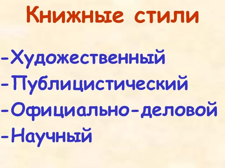 Книжные стили Художественный Публицистический Официально-деловой Научный