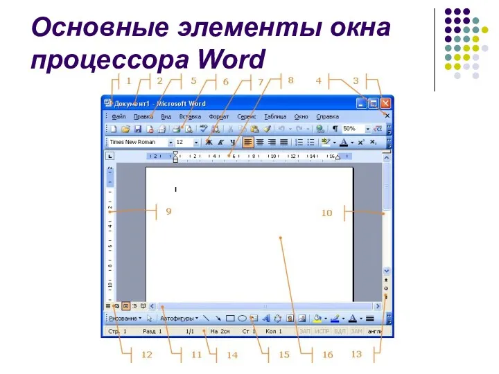 Основные элементы окна процессора Word