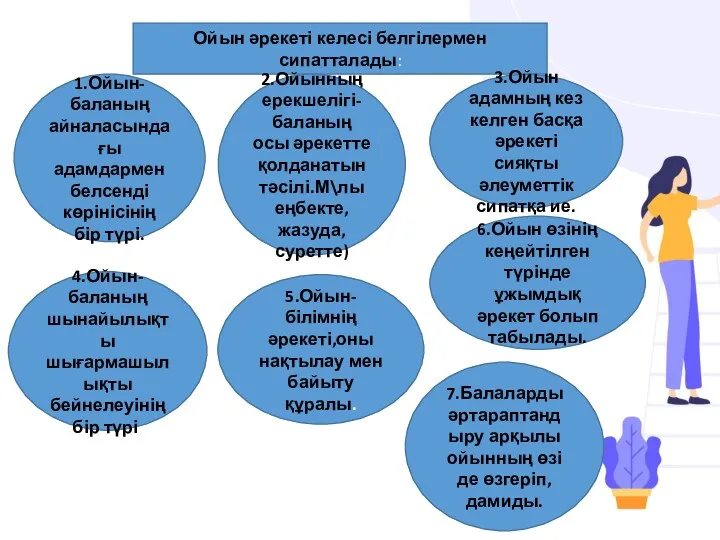 Ойын әрекеті келесі белгілермен сипатталады: 1.Ойын-баланың айналасындағы адамдармен белсенді көрінісінің