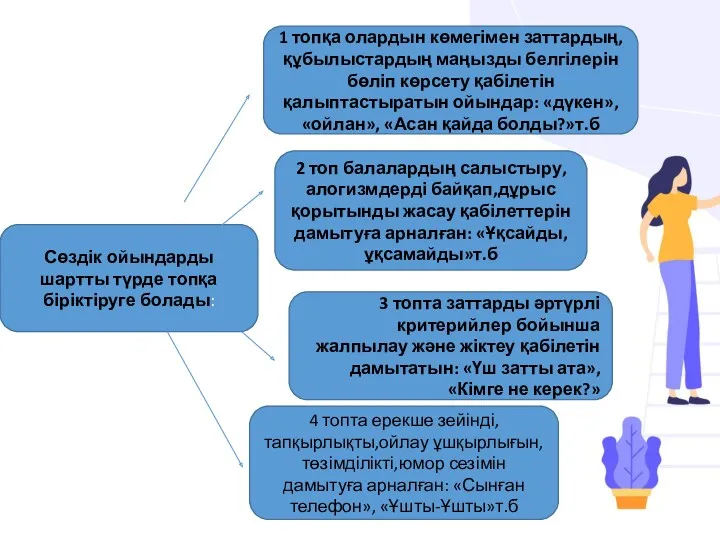 Сөздік ойындарды шартты түрде топқа біріктіруге болады: 1 топқа олардын