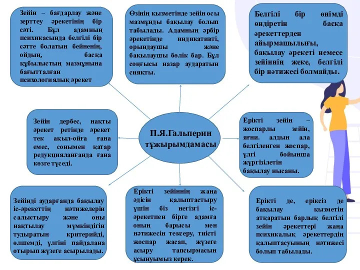 Зейін дербес, нақты әрекет ретінде әрекет тек ақыл-ойға ғана емес,