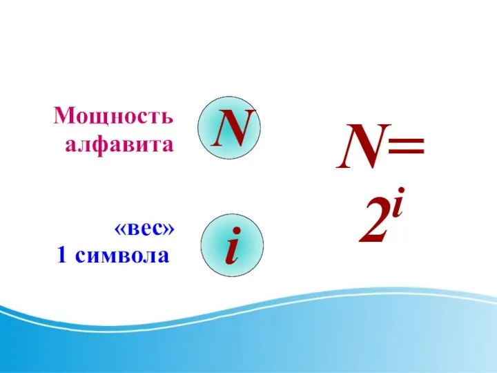 Мощность алфавита N «вес» 1 символа i N= 2i