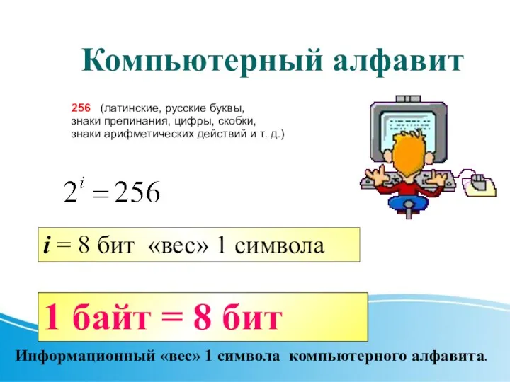 Компьютерный алфавит 256 (латинские, русские буквы, знаки препинания, цифры, скобки, знаки арифметических действий