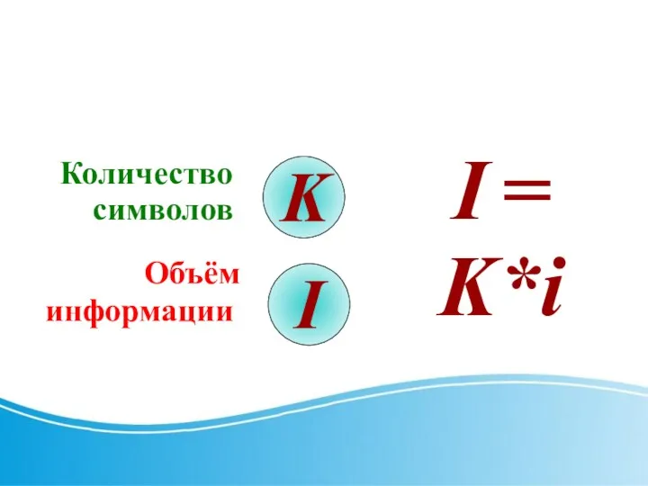 K Количество символов I Объём информации I = K*i