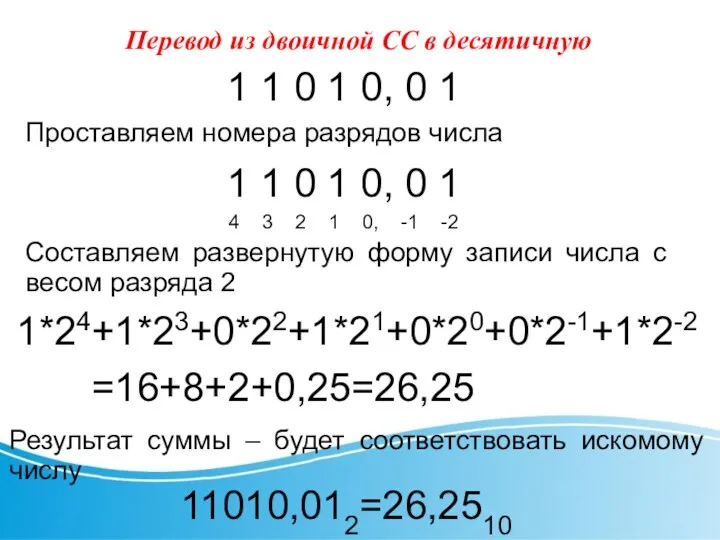 Перевод из двоичной СС в десятичную Проставляем номера разрядов числа