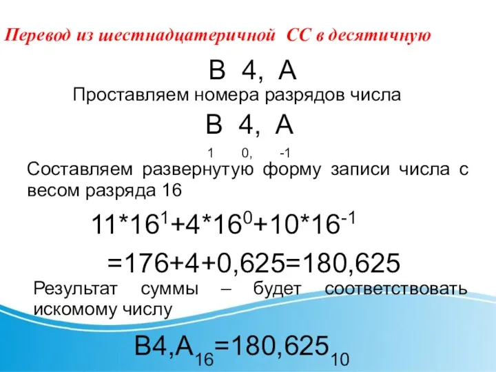 Перевод из шестнадцатеричной СС в десятичную Проставляем номера разрядов числа B 4, A