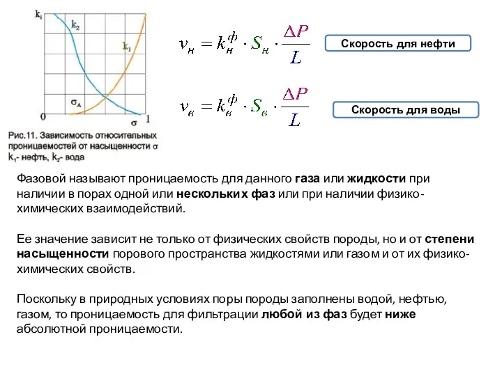 Фазовой называют проницаемость для данного газа или жидкости при наличии