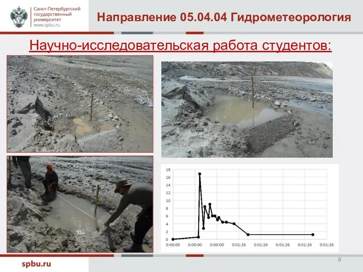 Научно-исследовательская работа студентов: Направление 05.04.04 Гидрометеорология