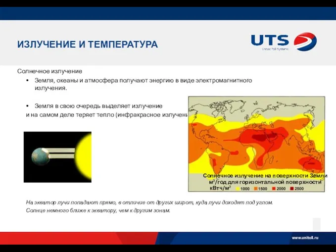 ИЗЛУЧЕНИЕ И ТЕМПЕРАТУРА Солнечное излучение Земля, океаны и атмосфера получают