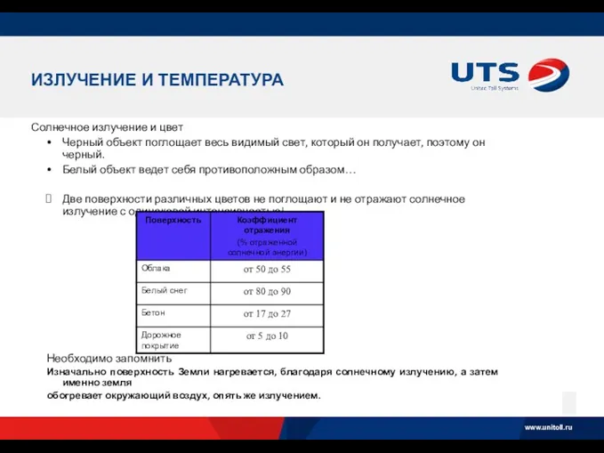 ИЗЛУЧЕНИЕ И ТЕМПЕРАТУРА Солнечное излучение и цвет Черный объект поглощает