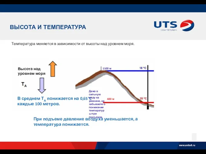 ВЫСОТА И ТЕМПЕРАТУРА Температура меняется в зависимости от высоты над