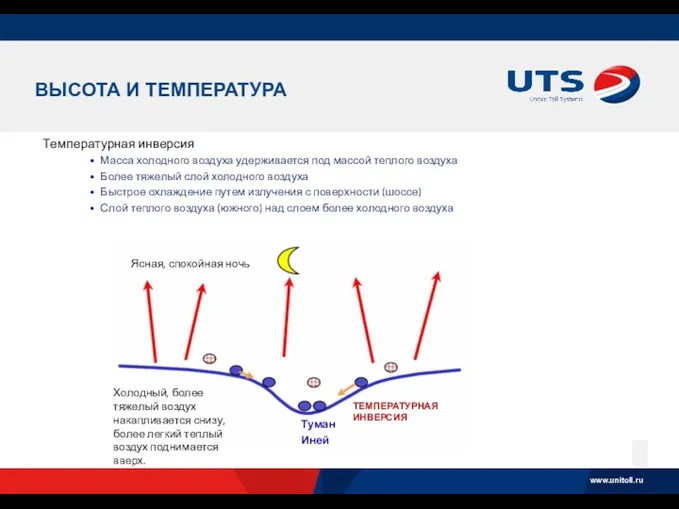 ВЫСОТА И ТЕМПЕРАТУРА Температурная инверсия Масса холодного воздуха удерживается под