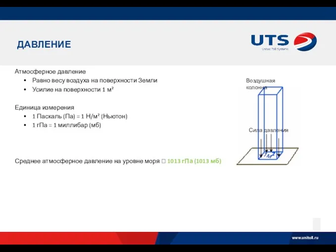 ДАВЛЕНИЕ Атмосферное давление Равно весу воздуха на поверхности Земли Усилие