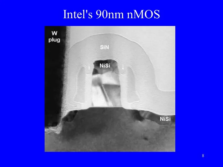 Intel's 90nm nMOS