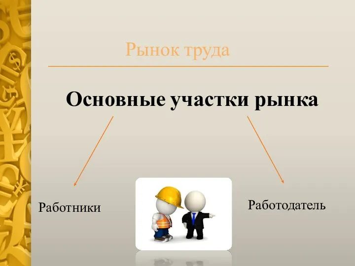 Основные участки рынка Работники Работодатель Рынок труда