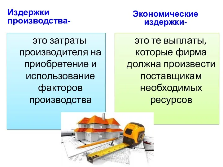 Издержки производства- это затраты производителя на приобретение и использование факторов производства Экономические издержки-