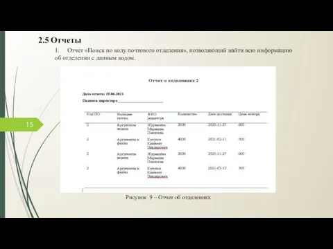 2.5 Отчеты 1. Отчет «Поиск по коду почтового отделения», позволяющий найти всю информацию