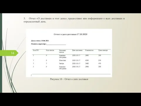 3. Отчет «О доставках в этот день», предоставит вам информацию