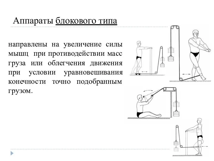 Аппараты блокового типа направлены на увеличение силы мышц при противодействии