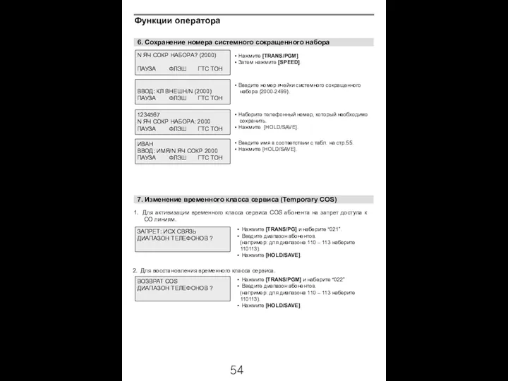 Функции оператора 6. Сохранение номера системного сокращенного набора 7. Изменение