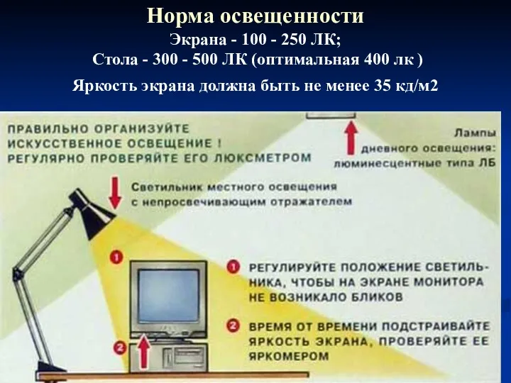 Норма освещенности Экрана - 100 - 250 ЛК; Стола -