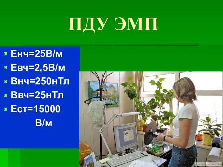 ПДУ ЭМП Енч=25В/м Евч=2,5В/м Внч=250нТл Ввч=25нТл Ест=15000 В/м