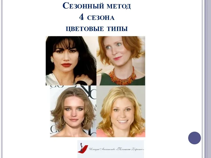 Сезонный метод 4 сезона цветовые типы