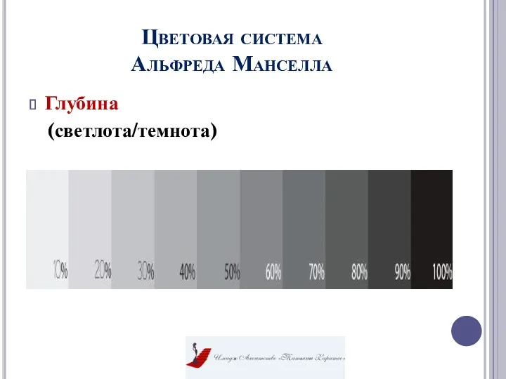 Цветовая система Альфреда Манселла Глубина (светлота/темнота)