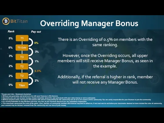 Overriding Manager Bonus There is an Overriding of 0.5% on