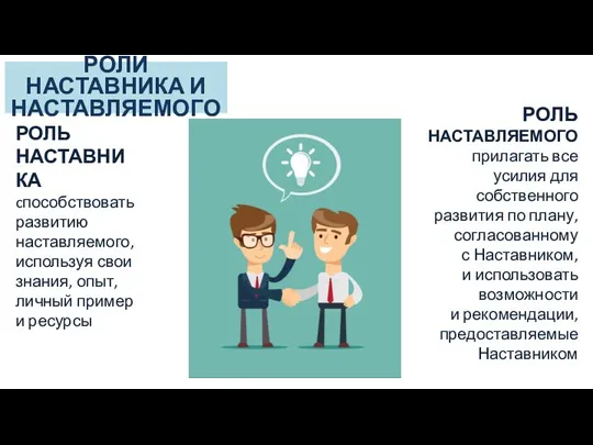 РОЛИ НАСТАВНИКА И НАСТАВЛЯЕМОГО РОЛЬ НАСТАВНИКА cпособствовать развитию наставляемого, используя