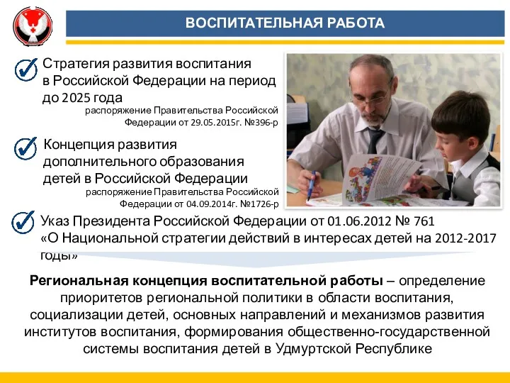 ВОСПИТАТЕЛЬНАЯ РАБОТА Стратегия развития воспитания в Российской Федерации на период до 2025 года
