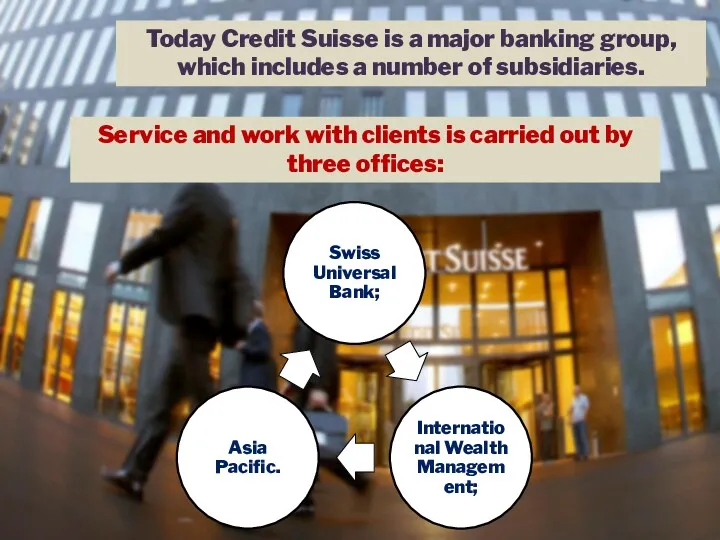 Today Credit Suisse is a major banking group, which includes