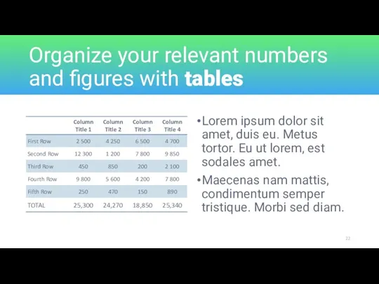 Organize your relevant numbers and figures with tables Lorem ipsum