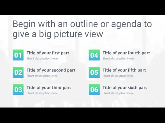 Begin with an outline or agenda to give a big picture view