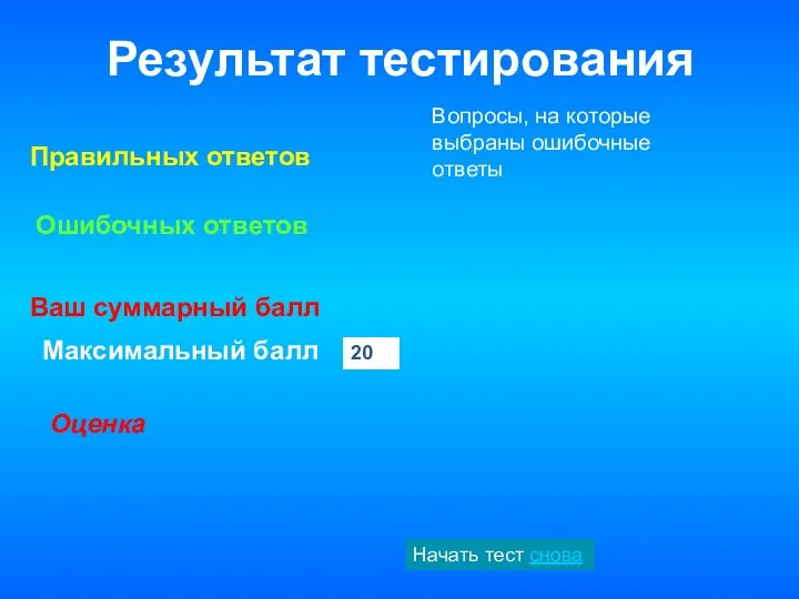 Правильных ответов Ошибочных ответов Ваш суммарный балл Оценка Вопросы, на