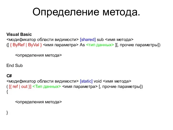 Определение метода. Visual Basic [shared] sub ([ { ByRef |