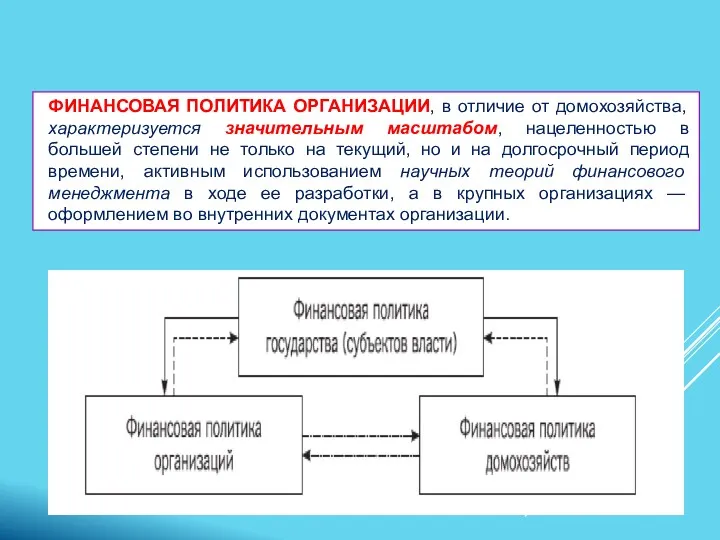 ФИНАНСОВАЯ ПОЛИТИКА ОРГАНИЗАЦИИ, в отличие от домохозяйства, характеризуется значительным масштабом,