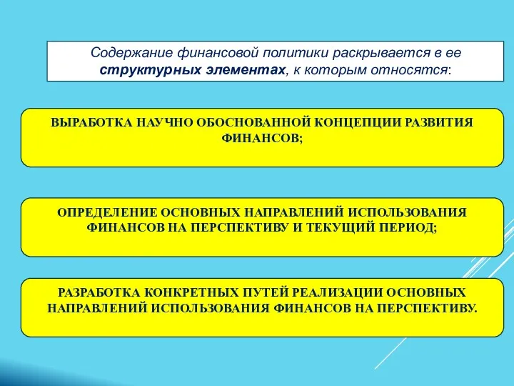 Содержание финансовой политики раскрывается в ее структурных элементах, к которым