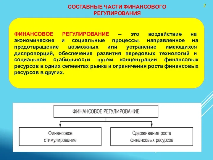 СОСТАВНЫЕ ЧАСТИ ФИНАНСОВОГО РЕГУЛИРОВАНИЯ ФИНАНСОВОЕ РЕГУЛИРОВАНИЕ — это воздействие на