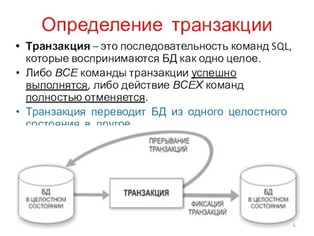 Определение транзакции Транзакция – это последовательность команд SQL, которые воспринимаются БД как одно