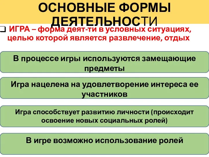 ОСНОВНЫЕ ФОРМЫ ДЕЯТЕЛЬНОСТИ ИГРА – форма деят-ти в условных ситуациях,