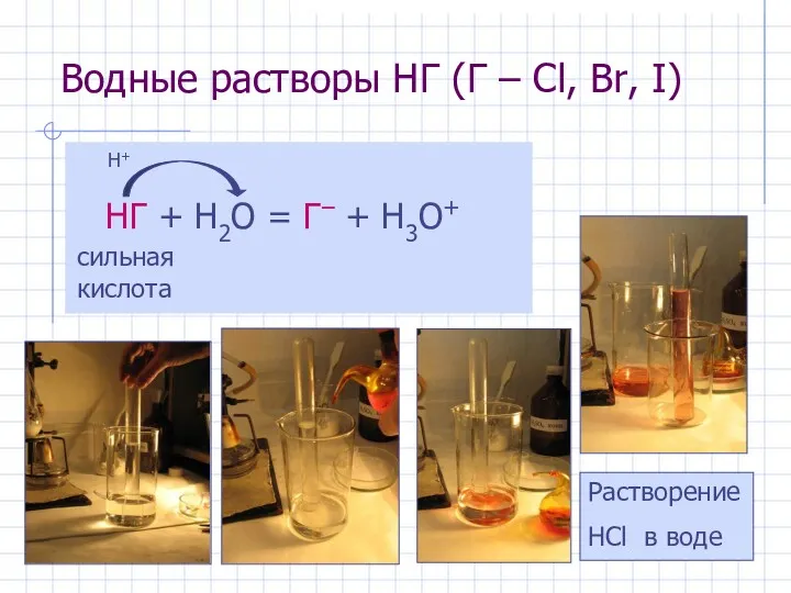 Водные растворы HГ (Г – Cl, Br, I) НГ +