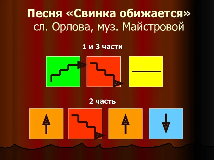 Песня «Свинка обижается» сл. Орлова, муз. Майстровой 1 и 3 части 2 часть