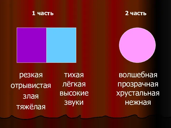 резкая отрывистая злая тяжёлая тихая лёгкая высокие звуки волшебная прозрачная хрустальная нежная 1 часть 2 часть