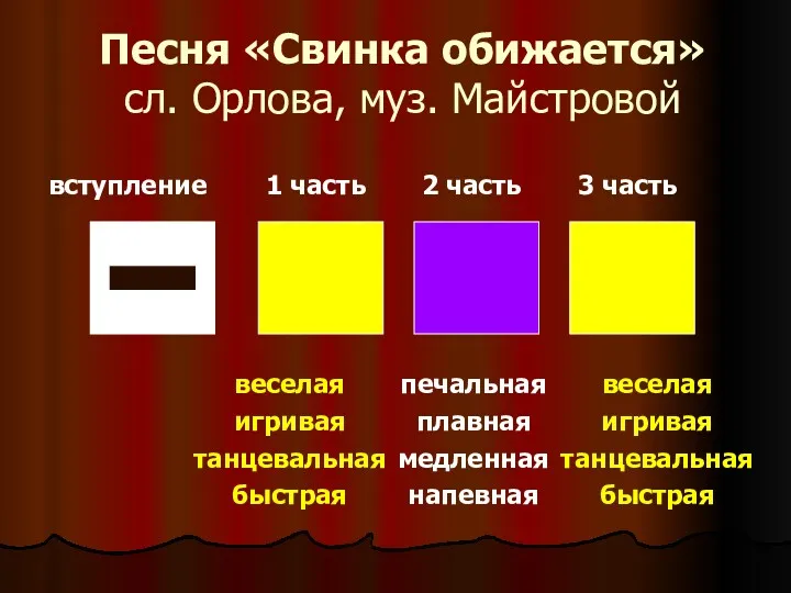 Песня «Свинка обижается» сл. Орлова, муз. Майстровой вступление 1 часть