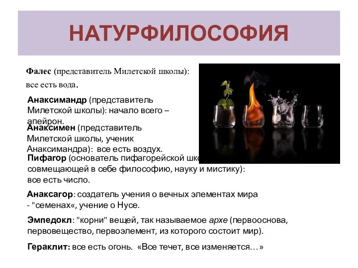 НАТУРФИЛОСОФИЯ Фалес (представитель Милетской школы): все есть вода. Анаксимандр (представитель