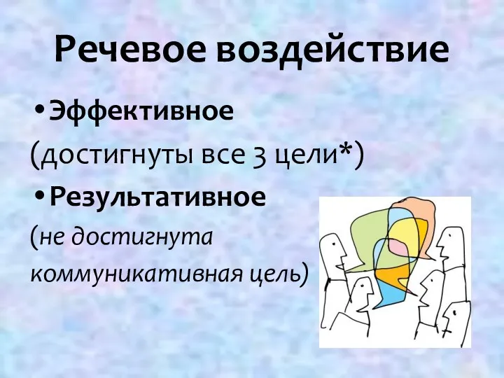 Речевое воздействие Эффективное (достигнуты все 3 цели*) Результативное (не достигнута коммуникативная цель)