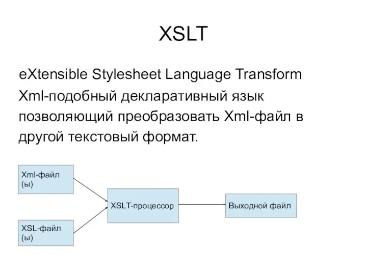 XSLT eXtensible Stylesheet Language Transform Xml-подобный декларативный язык позволяющий преобразовать