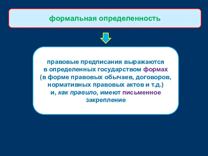 формальная определенность правовые предписания выражаются в определенных государством формах (в